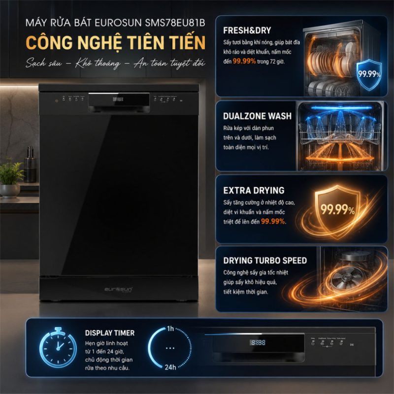 Điện Máy Đăng Khoa