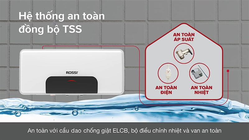 Điện Máy Đăng Khoa