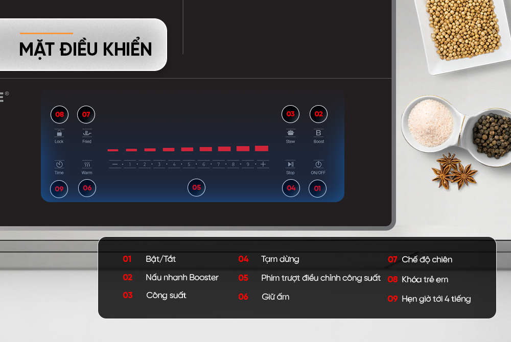 Điện Máy Đăng Khoa
