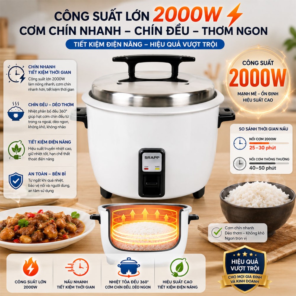noi-com-dien-cong-nghiep-srapp-sh-nc568-5-6l-5.jpg