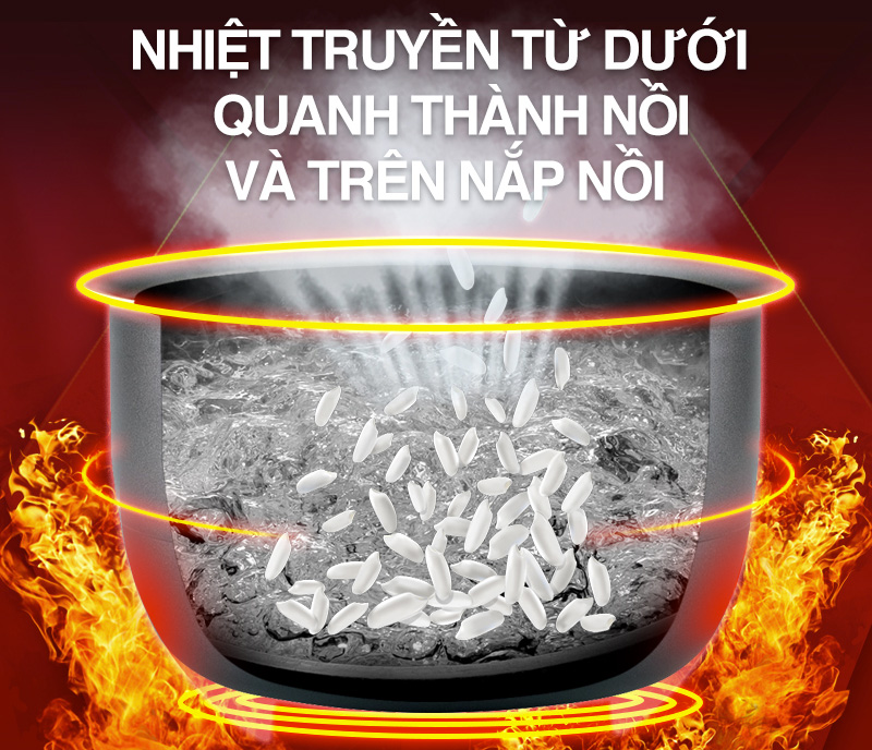 Điện Máy Đăng Khoa