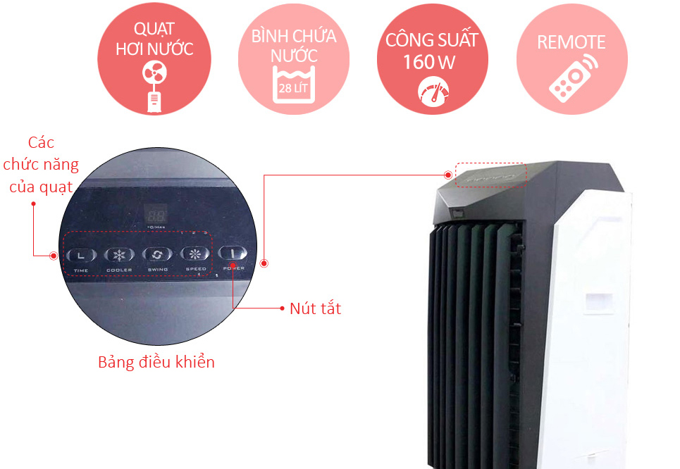 Điện Máy Đăng Khoa